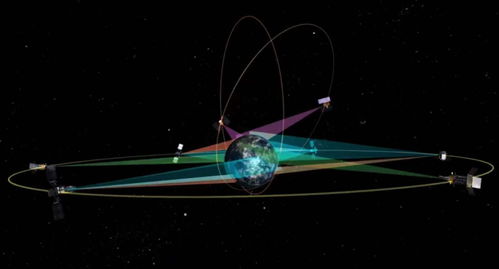 SpaceX發(fā)射第2000顆星鏈衛(wèi)星 探索星鏈計(jì)劃的玄機(jī)與衛(wèi)星通信服務(wù)前景