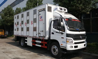 垃圾清運(yùn)車與生豬運(yùn)輸車價(jià)格解析 功能與市場行情對(duì)比