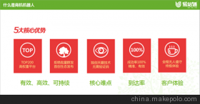 高端的網(wǎng)絡(luò)推廣營銷產(chǎn)品 興邦網(wǎng)絡(luò)（圖）——原生態(tài)網(wǎng)絡(luò)推廣營銷產(chǎn)品的價格、廠家與全景解析